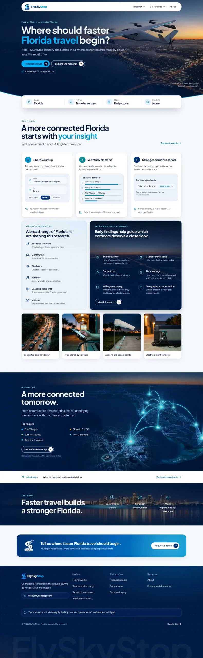 FlySkyStop website full desktop page
