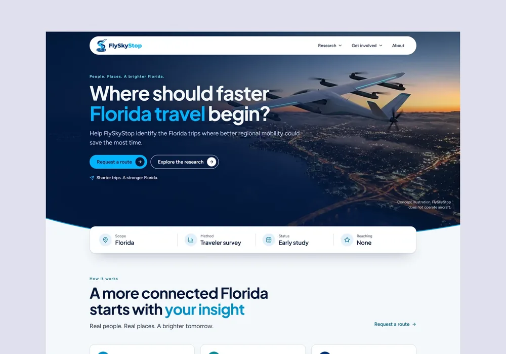 FlySkyStop website designed by Cyprogram